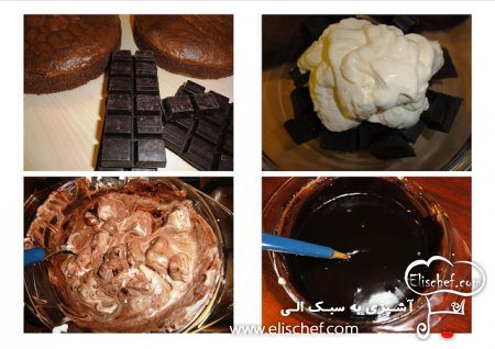 شکلات برای روکش کیک